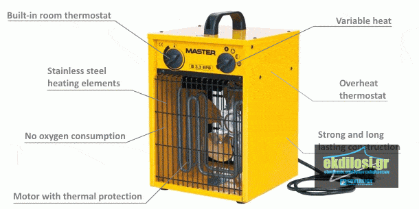 ΕΝΟΙΚΙΑΣΗ ΜΟΝΟΦΑΣΙΚΟΥ ΑΕΡΟΘΕΡΜΟΥ 3300 WATT (3)